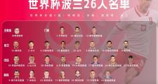 -法国客场大胜波兰，小组头名如愿的简单介绍