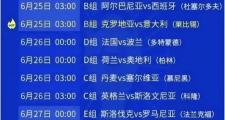 -多特蒙德队继续欧洲杯赛征程