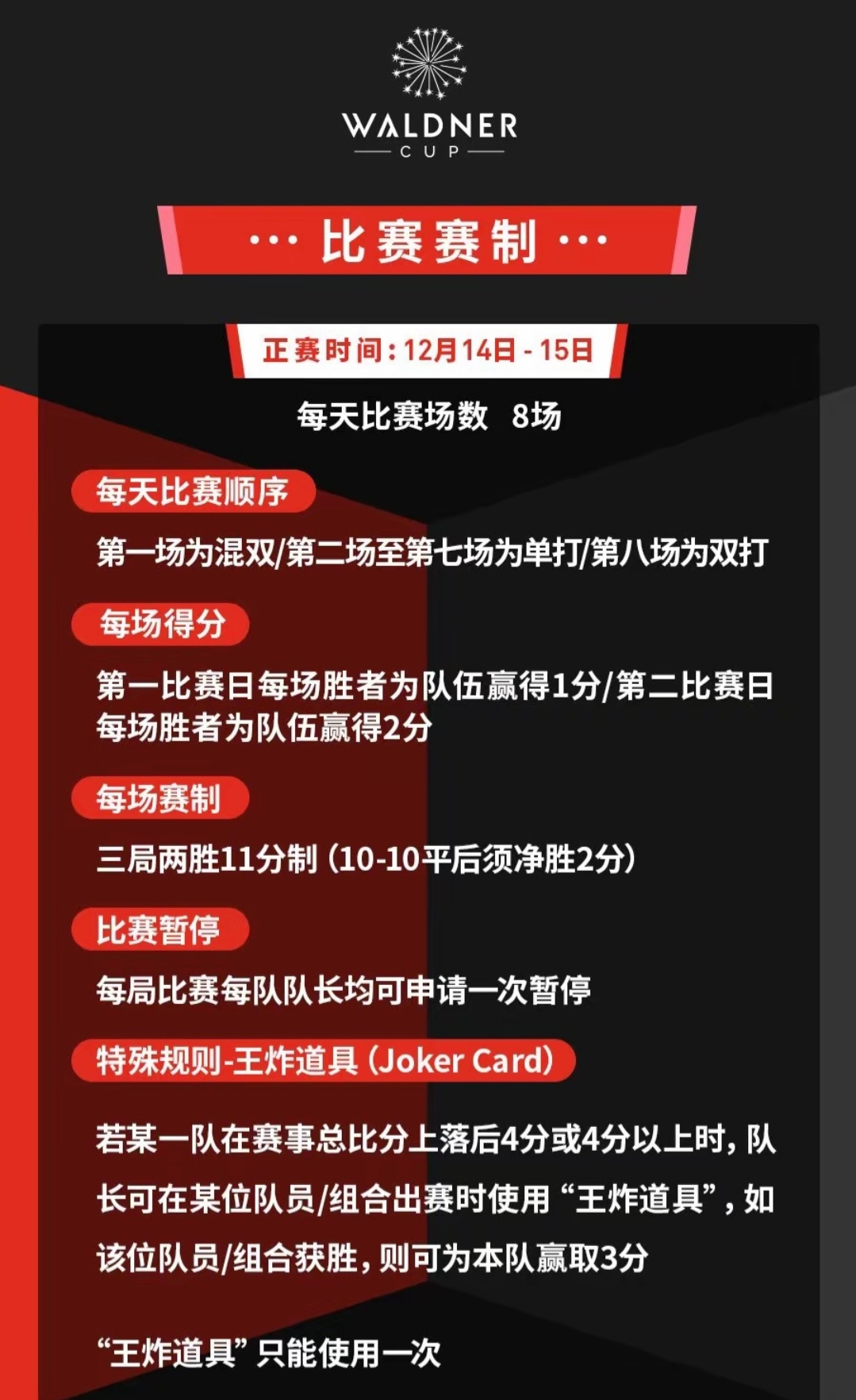夺冠梦想！球队战胜强敌，冲刺四强
