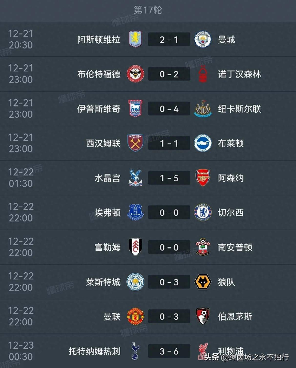 关于切尔西客场告捷，继续领跑积分榜的信息