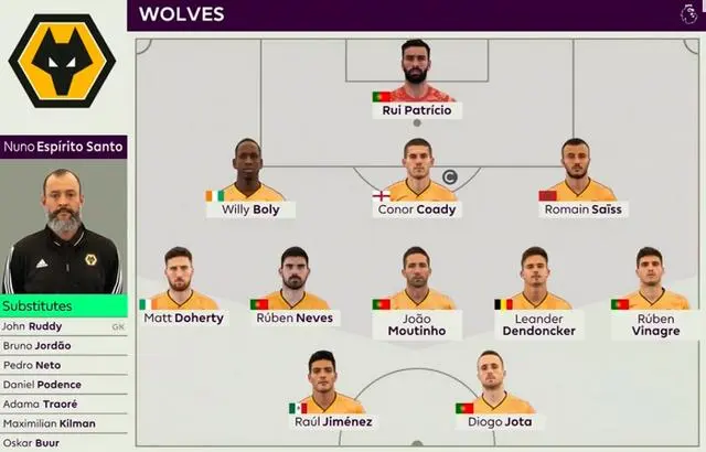 关于狼队防守坚守,客场成功逼平对手的信息 关于狼队防守坚守,客场成功逼平对手的信息