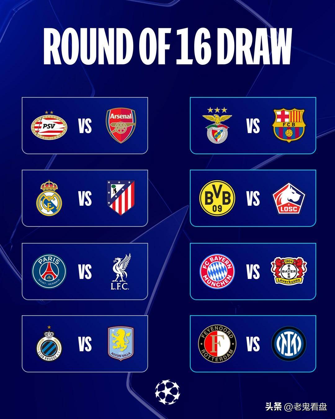 利物浦胜皇马，零封对手晋级欧冠决赛