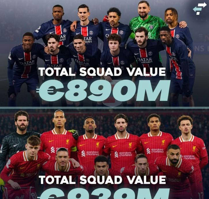 利物浦不敌巴黎圣日耳曼,欧冠强告别 利物浦不敌巴黎圣日耳曼,欧冠强告别