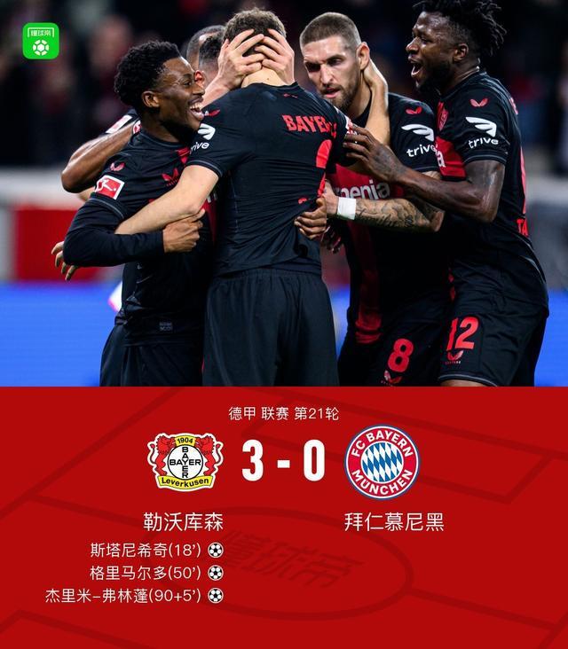 拜仁慕尼黑以3-1战胜勒沃库森，排名德甲榜首