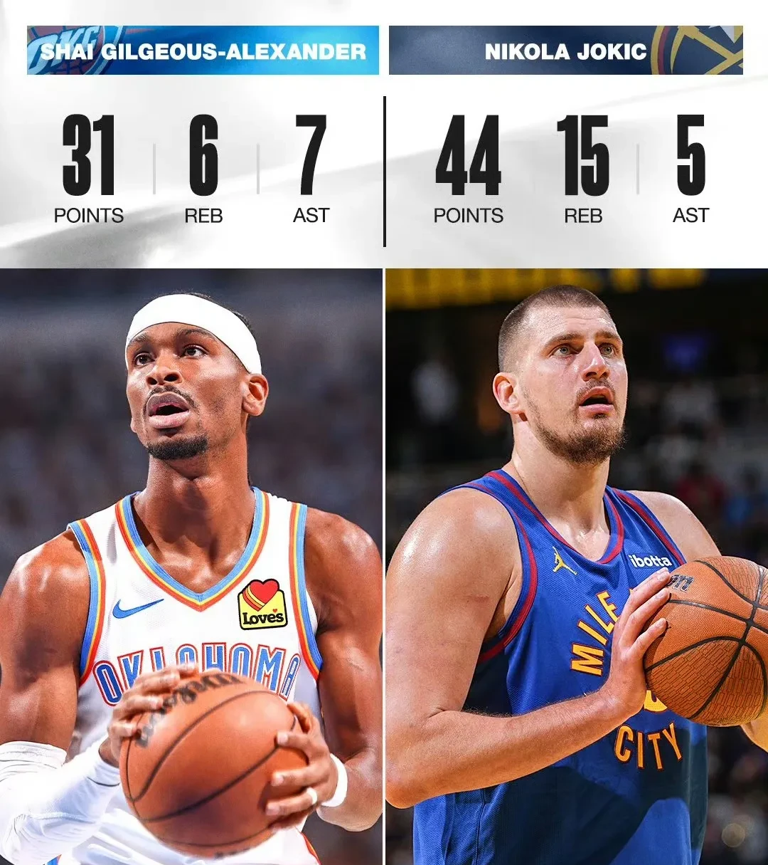 太阳擒掘金，继续保持不败