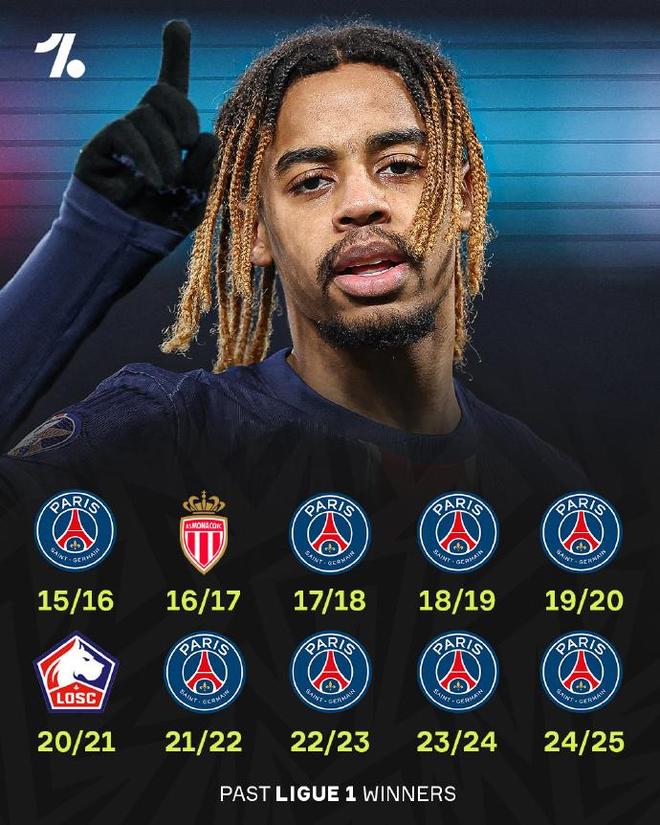 巴黎圣日耳曼击败马赛取得法甲联赛首胜 巴黎圣日耳曼击败马赛取得法甲联赛首胜