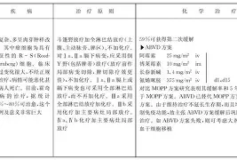 小牛力克灰熊,霍奇森贡献全方位数据 小牛力克灰熊,霍奇森贡献全方位数据