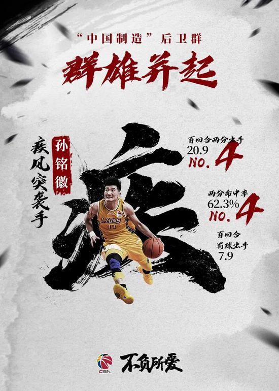 足球场上的风云变幻，谁才是王者